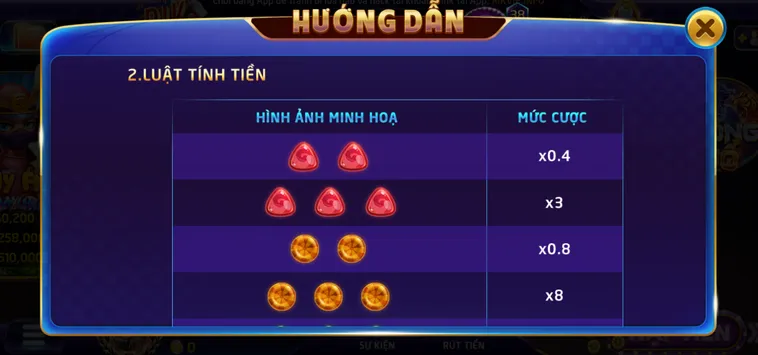Săn Hũ Cực Lớn Cùng Minigame Candy Tại RikVip Nhận Thưởng Ngay Hôm Nay