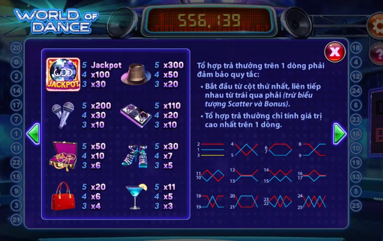 Chinh Phục Nổ Hũ World Of Dance Tại RikVip Nhận Jackpot Hàng Tỷ Đồng