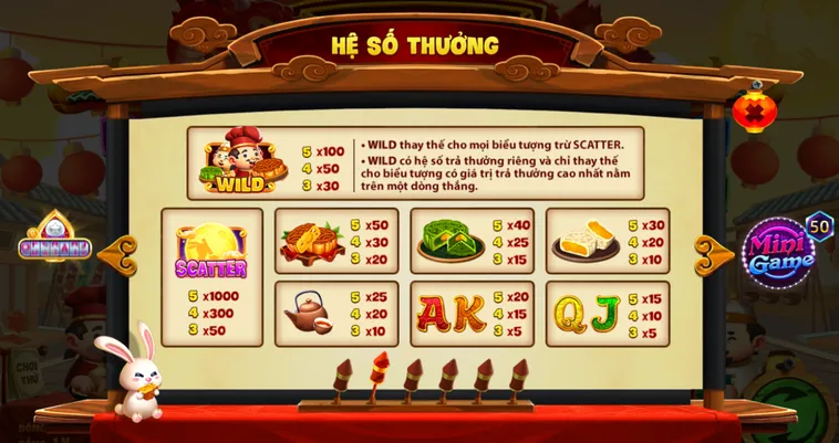 Trải Nghiệm Nổ Hũ Phá Cỗ Đèn Rồng Tại RikVip Nhận Quà Khủng