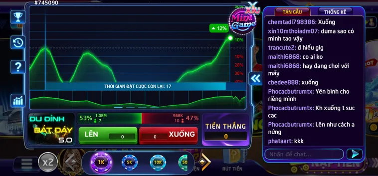 Chiến Thuật Chơi Minigame Đu Đỉnh Bắt Đáy Tại RikVip Kiếm Tiền Nhanh