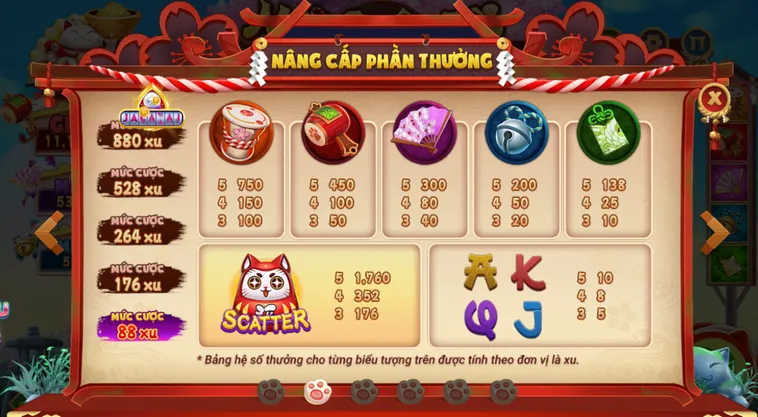 Tham Gia Nổ Hũ Mèo Chiêu Tài Tại RikVip Nhận Ngay Thưởng Lớn