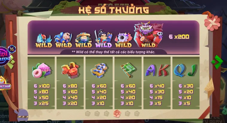 Nổ Hũ Momotaro Hành Trình Diệt Quỷ Tại RikVip Nhận Ngay Jackpot Khủng