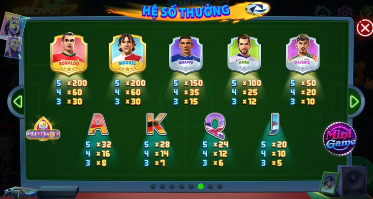 Chiến Game Nổ Hũ Bóng Đá Siêu Sao Tại RikVip Rinh Quà Cực Khủng